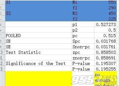Excel怎么进行两个总体比例的假设检验?