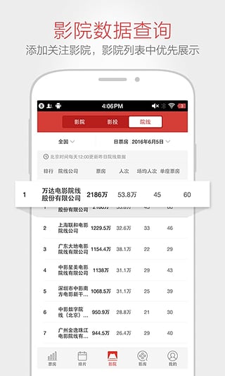 猫眼专业版下载-猫眼票房专业版v1.7.0安卓图2