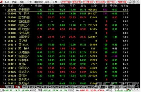 南京证券交易系统