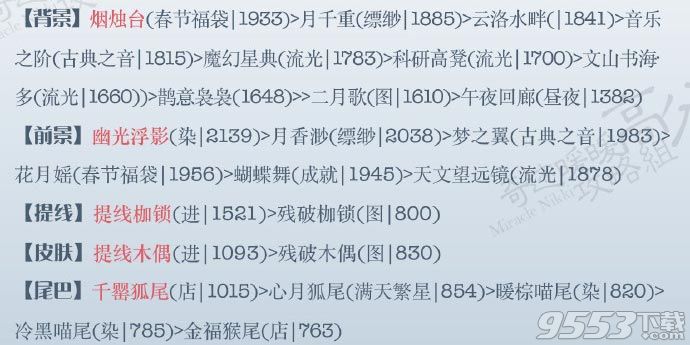 奇迹暖暖缘梦七夕特别的七夕装扮高分怎么搭?奇迹暖暖特别的七夕装扮高分顶配图文详解