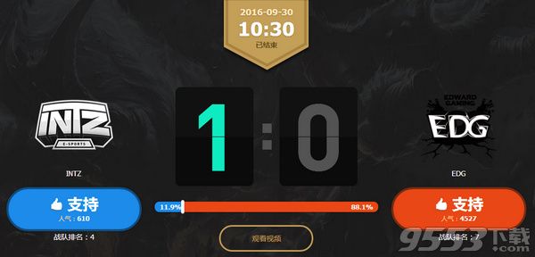 lolS6总决赛9月30日中国战队赢了几场 总决赛第一日中国队比赛视频