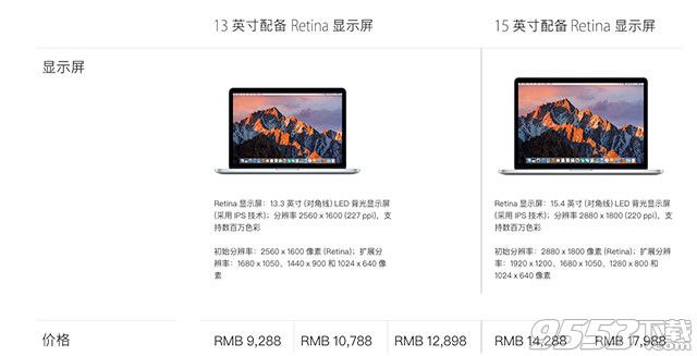 MacBook Pro2016新款多少钱？苹果MacBook Pro新款笔记本售价