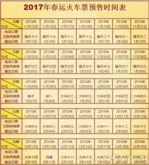 2017年春节抢票日历表