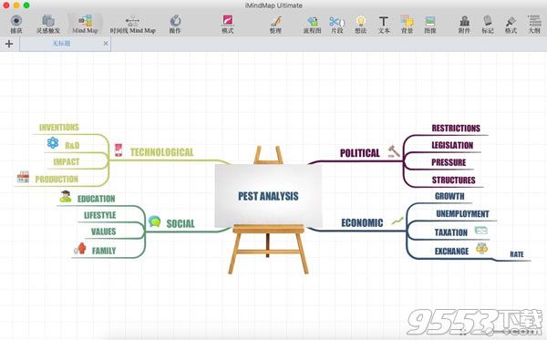 iMindMap 10 Mac破解版