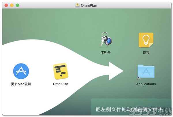 OmniPlan Pro for mac