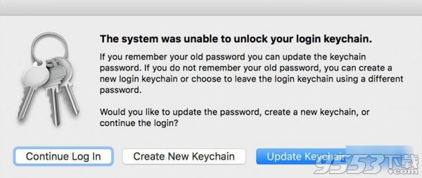 Mac用户密码忘了怎么办 如何重置Mac登陆密码