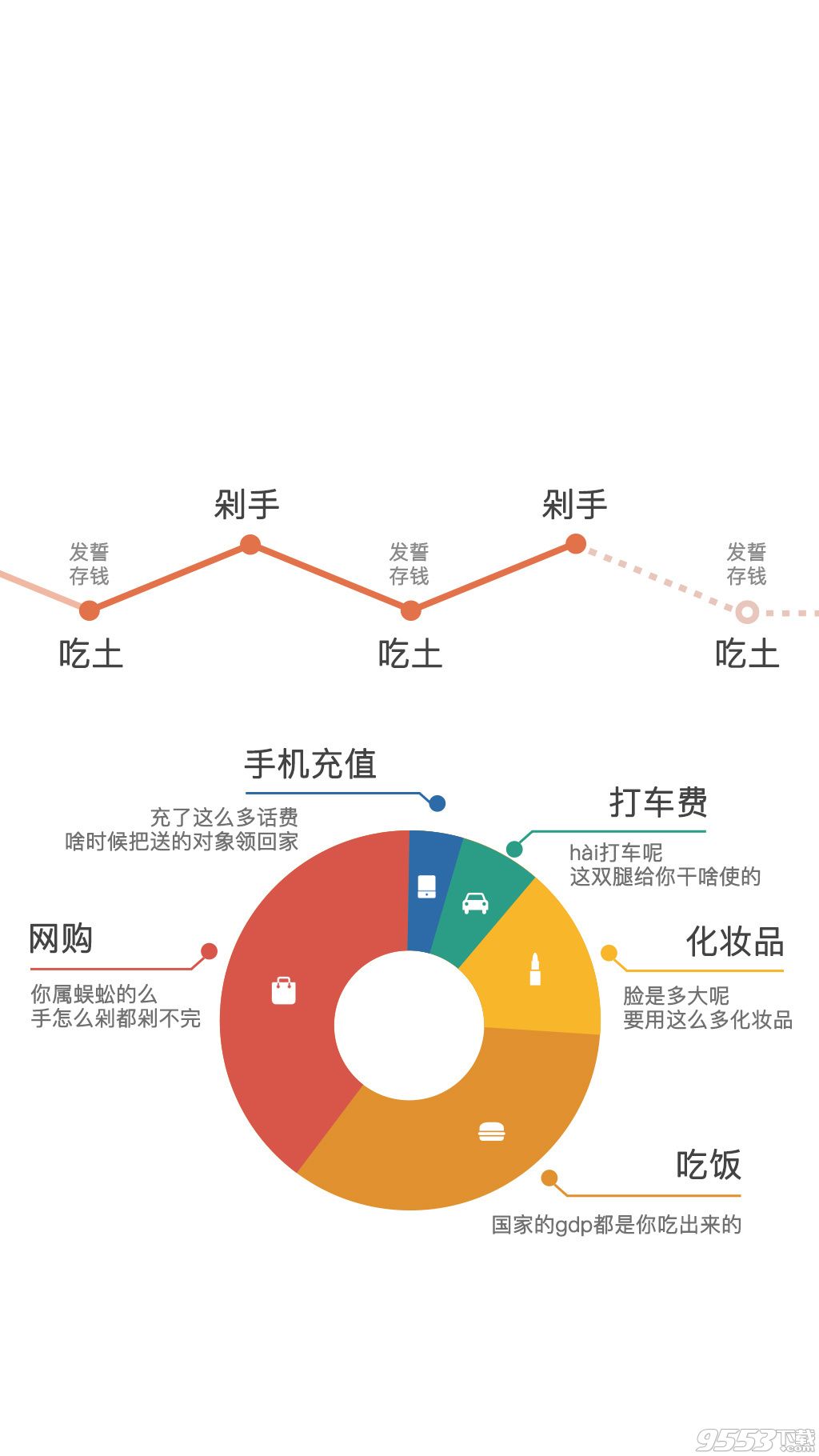 支付宝“屏保账单”是什么？支付宝“屏保账单”怎么弄？