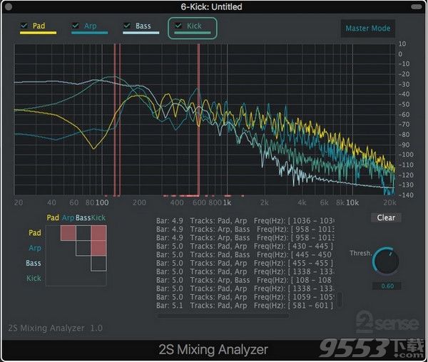 2S Mixing Analyzer for mac