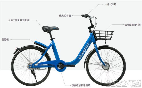 小蓝单车怎么使用？小蓝单车app官网下载