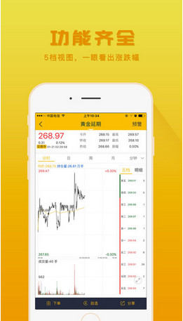 狮王黄金APP苹果手机版下载-狮王黄金分析软件iOS版下载v1.1.6图3