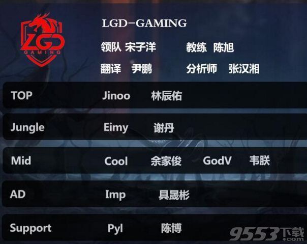 LGD丶Cool是谁 LGD战队新中单单选手无状态Cool个人资料