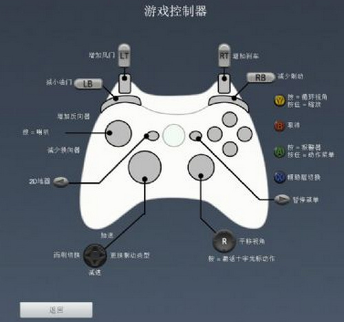 模拟火车2014中文版下载_模拟火车2014中国版下载单机游戏下载图4