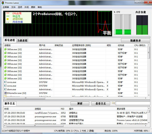 processlasso去ubie免费版 v9.0.0.420免费版