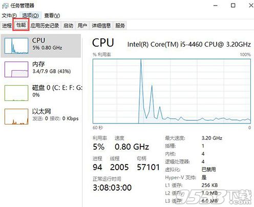win10系统怎么查看电脑CPU使用率 win10查看电脑CPU使用率方法一览