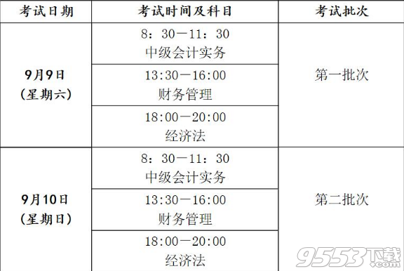 2017中级会计实务会计考试成绩查询地址下载