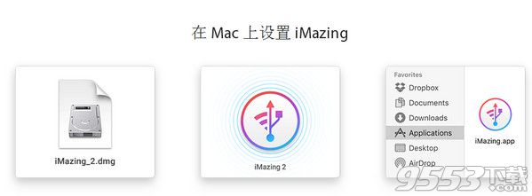 iMazing Pro Mac版