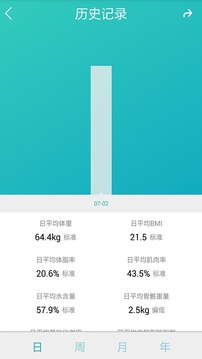 好身材安卓手机版下载-好身材app下载v2.2.1图1