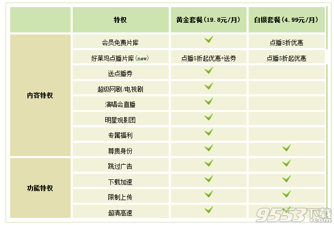 爱奇艺播放器官方下载2018免费版