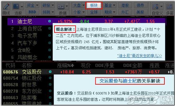 同花顺证券行情分析软件