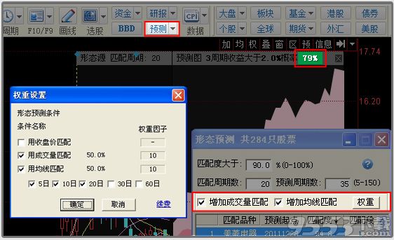 同花顺证券行情分析软件