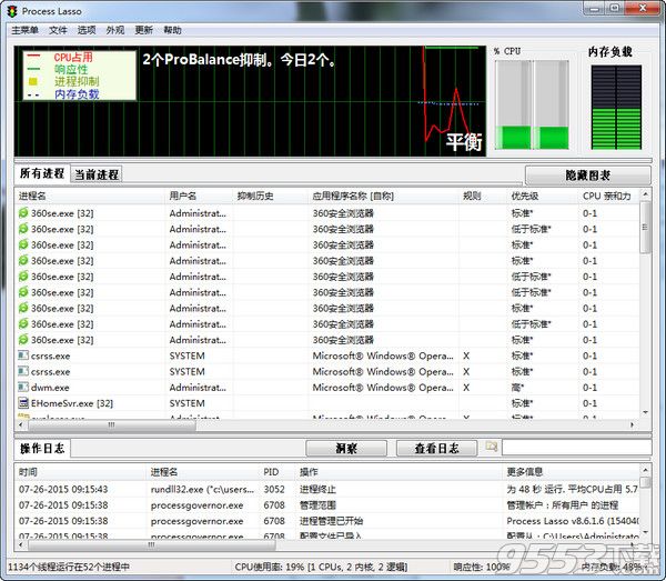 processlasso去ubie免费版