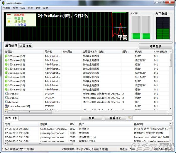 Process Lasso Pro免激活码版 v9.0.0.420中文版