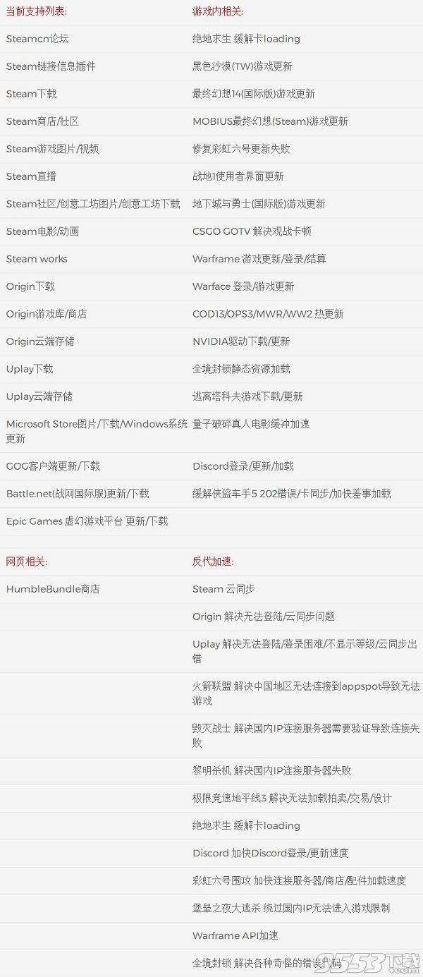 UsbEAm Hosts Editor中文版 v3.41绿色版