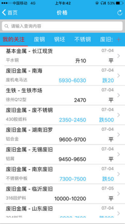 上海同鑫资讯ios最新版客户端2.0.14下载-同鑫资讯苹果官方版APP下载v2.0.14图5