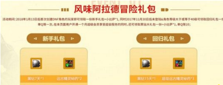 DNF风味阿拉德冒险活动助手 v1.0绿色免费版