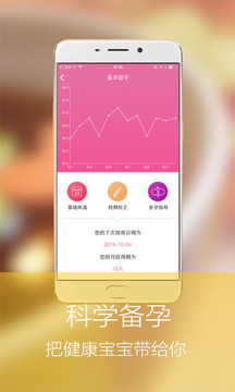 孕卫士APP手机最新版截图2