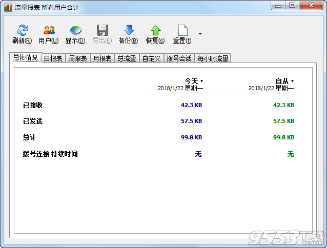 NetWorx网络监视器中文破解版