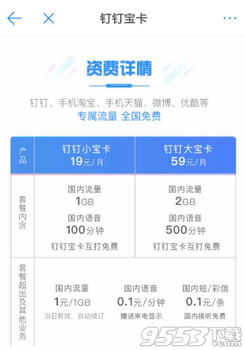 ​钉钉宝卡和阿里宝卡哪个好 ​​钉钉宝卡和阿里宝卡区别是什么