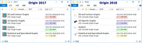 OriginPro 2018绿色版
