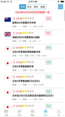 澳瑞克MT4中文版APP苹果官网截图3
