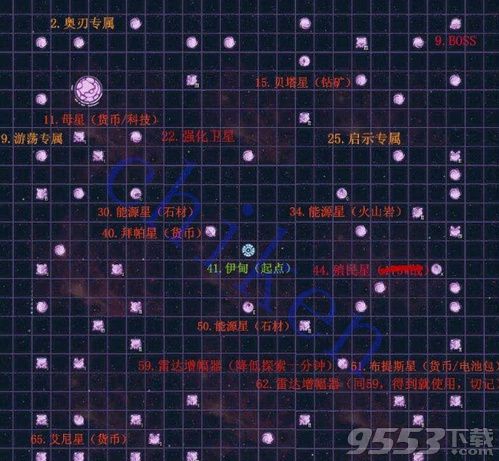 不思议迷宫M01星域怎么打 不思议迷宫M01星域打法介绍