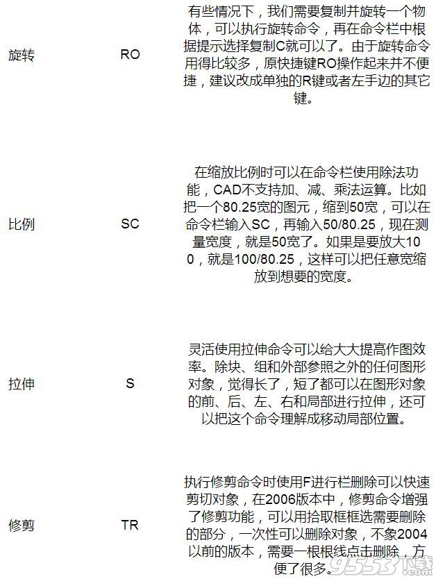 autocad2019注册机 32位/64位 简体中文版(激活教程)