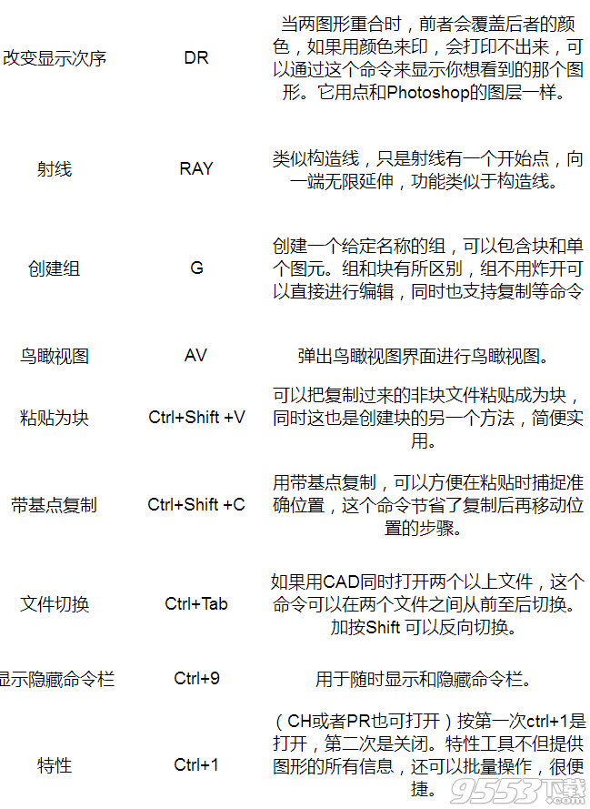 autocad2019注册机 32位/64位 简体中文版(激活教程)