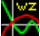 WZGrapher(函数图像绘制工具) v0.95 绿色版
