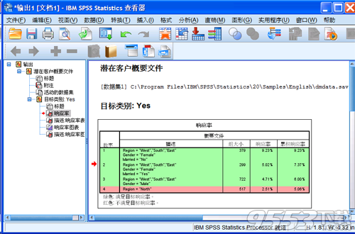 IBM SPSS Statistics 25.0(科学统计分析工具)中文绿色版(附安装破解教程)