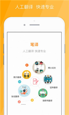 思兔宝翻译app最新版下载-思兔宝翻译软件安卓版下载v3.2.0图4