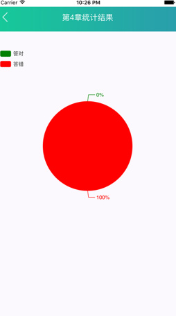 畅想护考最新苹果版截图3