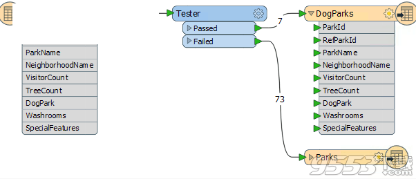 FME Desktop2019破解版(附注册机+破解教程)