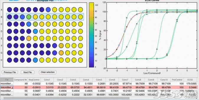 MathWorks MATLAB R2017a