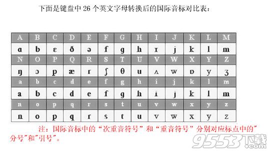 gwipa国际音标字体库ttf下载