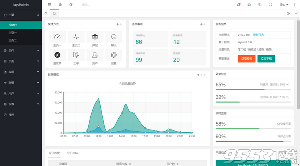 LayUIadmin单页版 v2.4.2绿色版