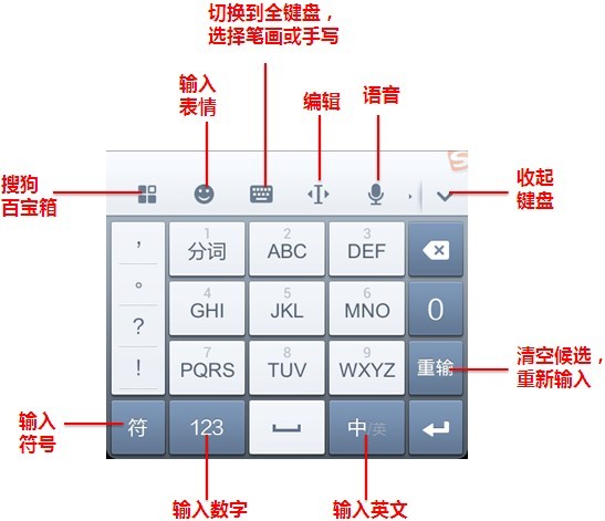 搜狗输入法8.24.2