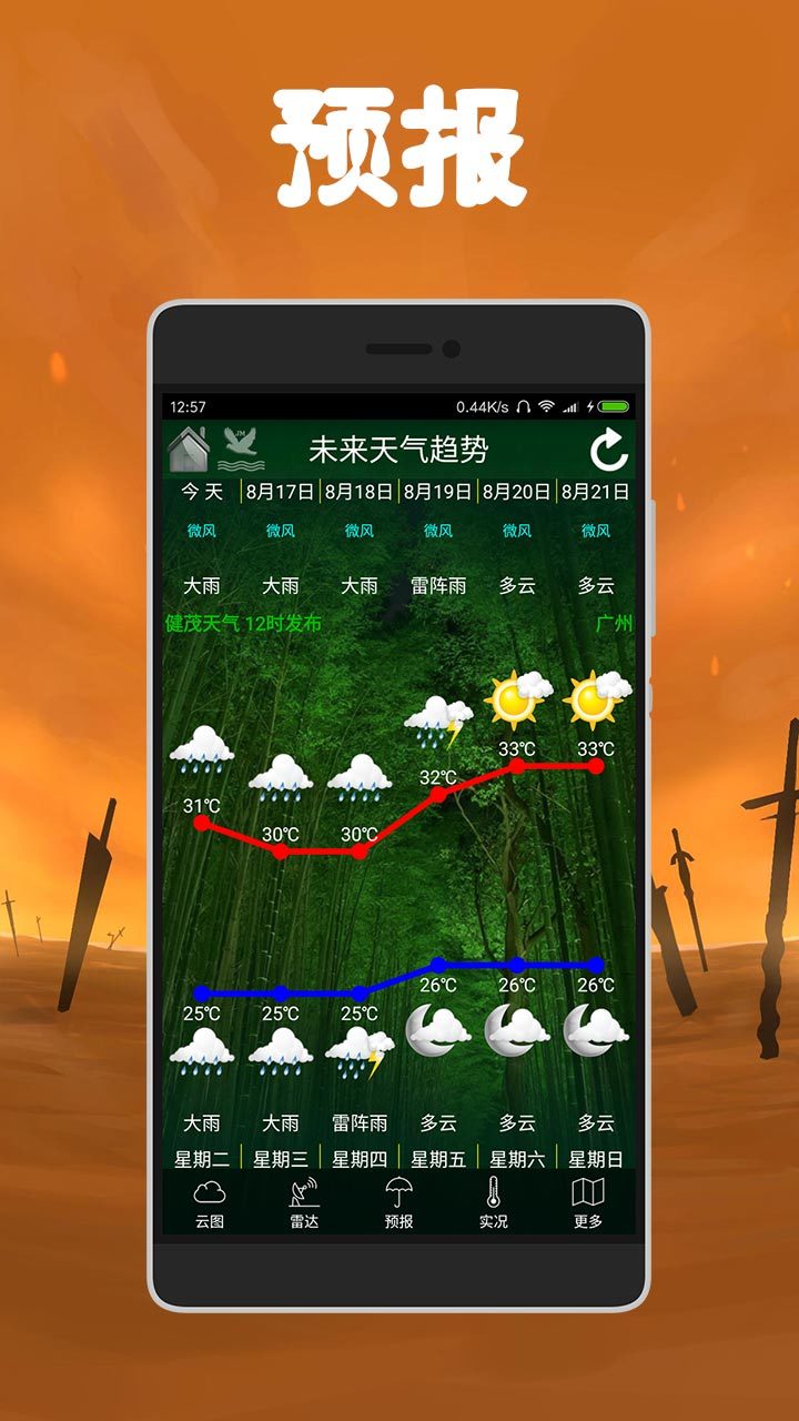 健茂天气app下载-健茂天气安卓版下载v1.9.9图1