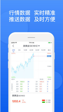 期货攻略大师app下载-期货攻略大师手机版下载v1.0图3