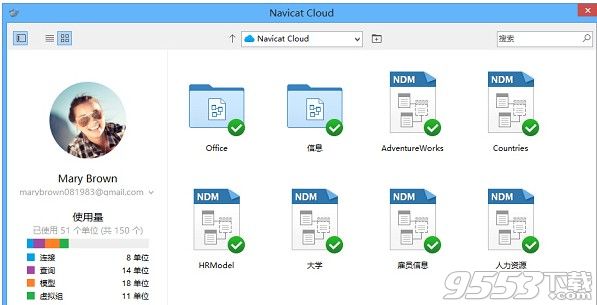 PremiumSoft Navicat Data Modeler