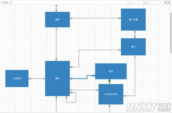 PremiumSoft Navicat Data Modeler